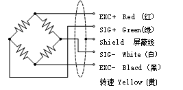 配線圖